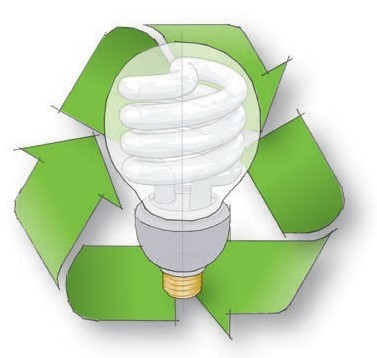 Recycle Your Old CFLs