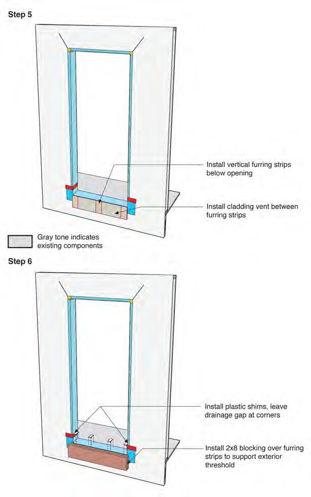 Exterior Door in Wall 1B—Installation Sequence