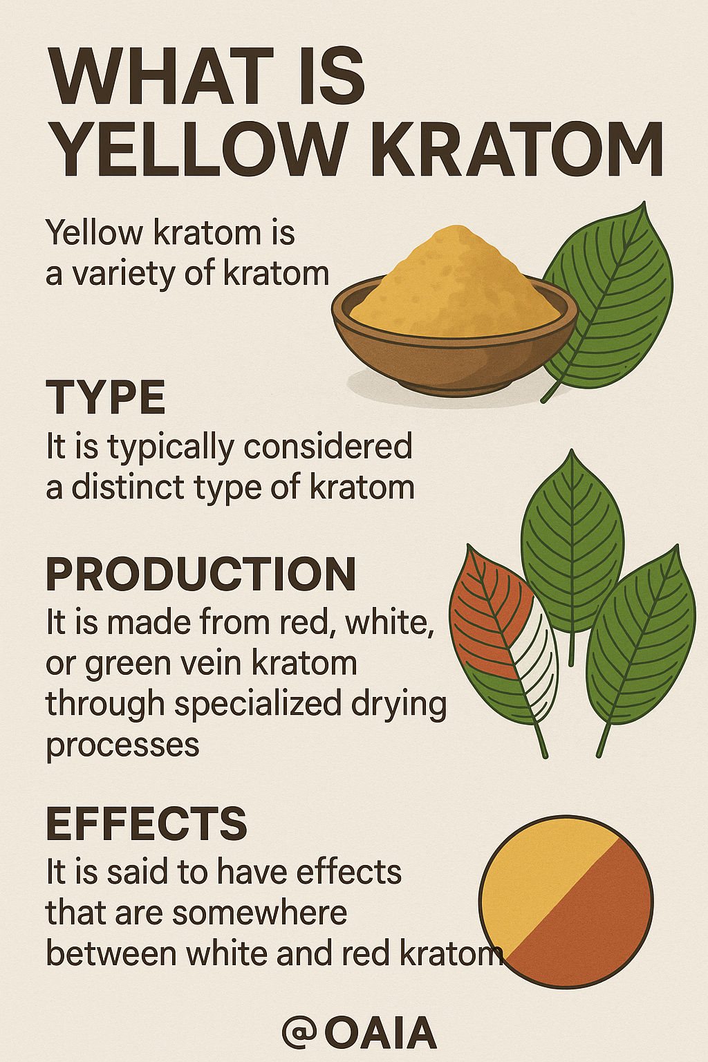 What is Yellow Kratom used for and Why Everyone’s Talking About It