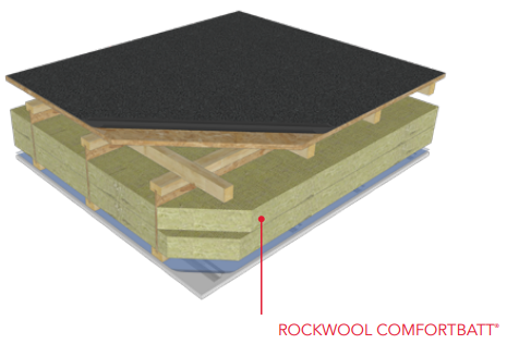 Low-slope Roof (Vented)