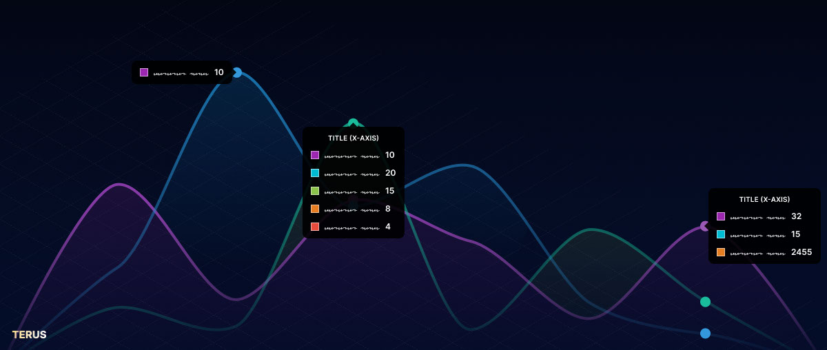 Data Driven Là Gì? Cách Áp Dụng Data Driven Vào Doanh Nghiệp