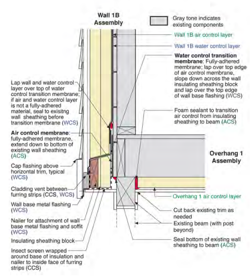 Wall 1B to Overhanging Floor 1 with Beam at Outside Corner