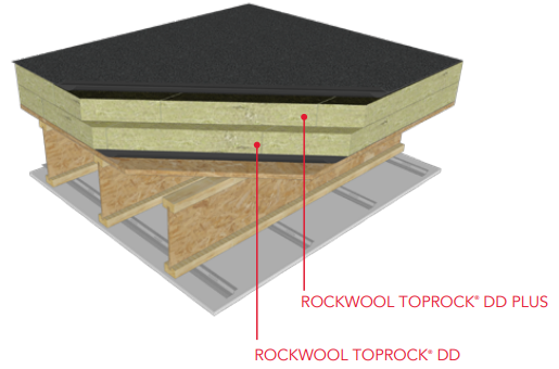 Low-slope Roof (Conventional)