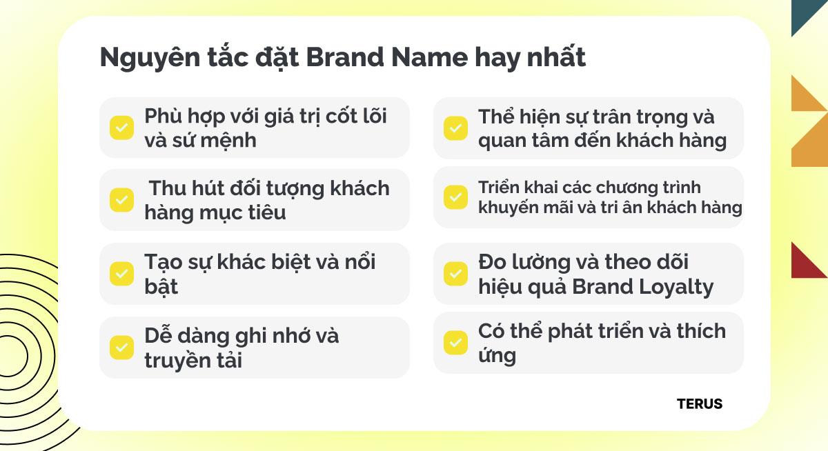 Nguyên tắc đặt Brand Name khoa học