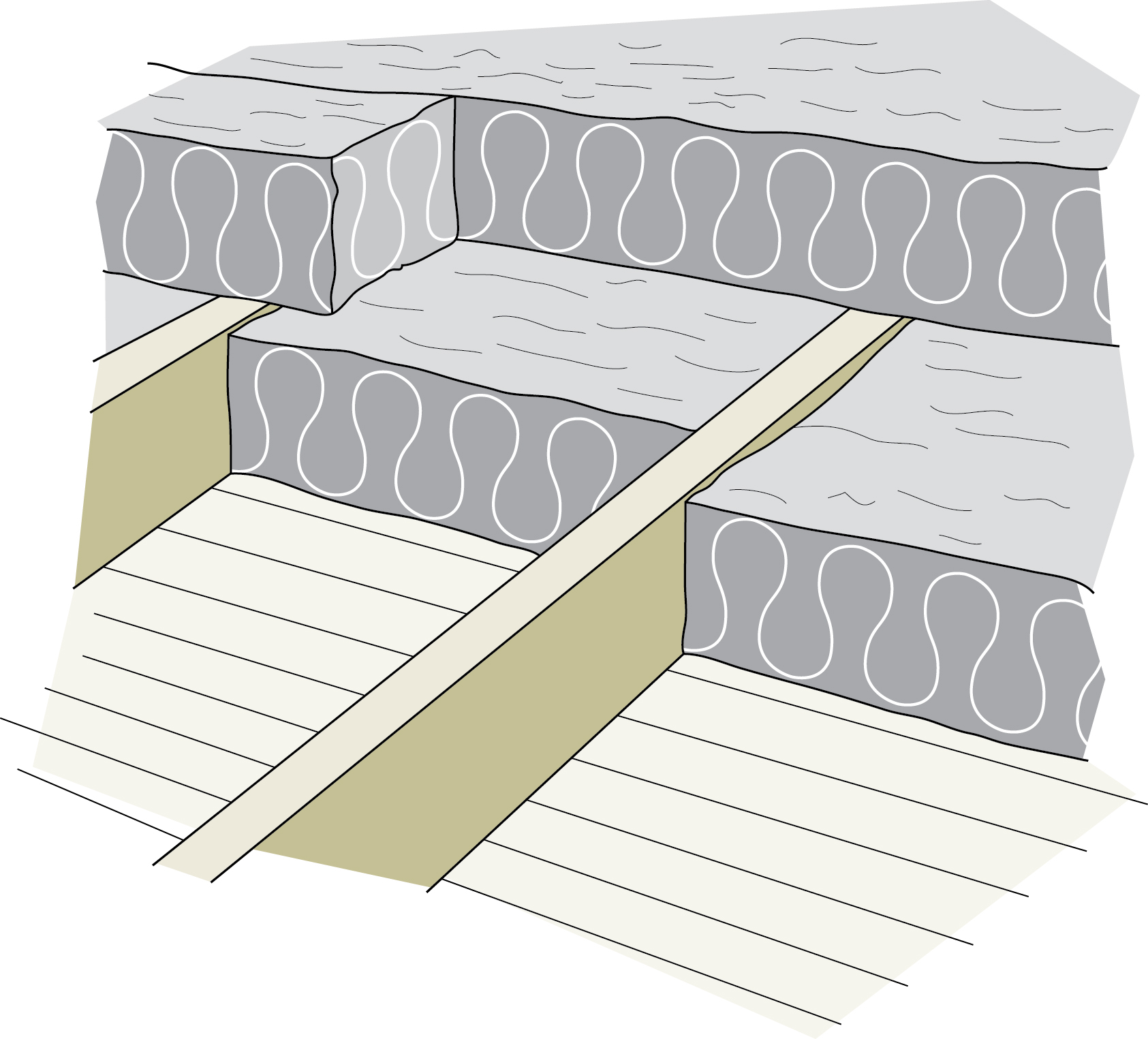 The top layer of insulation runs perpendicular to the bottom layer