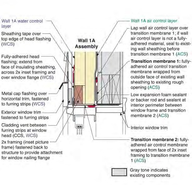 FLANGED WINDOW WITH INSET PICTURE FRAME IN WALL 1A—HEAD