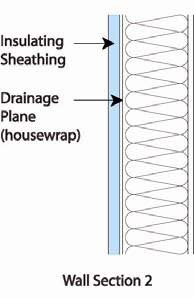 Wall Section 2 - Insulation Sheathing and Housewrap over Wood Studs