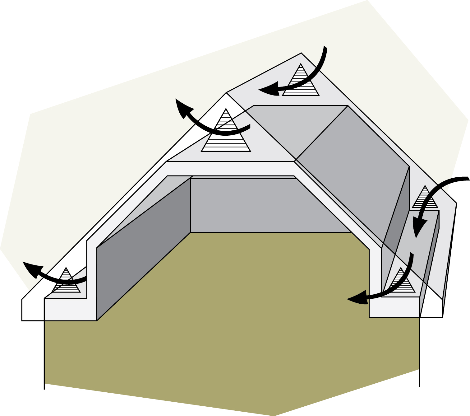 Chaque section a sa propre ventilation transversale