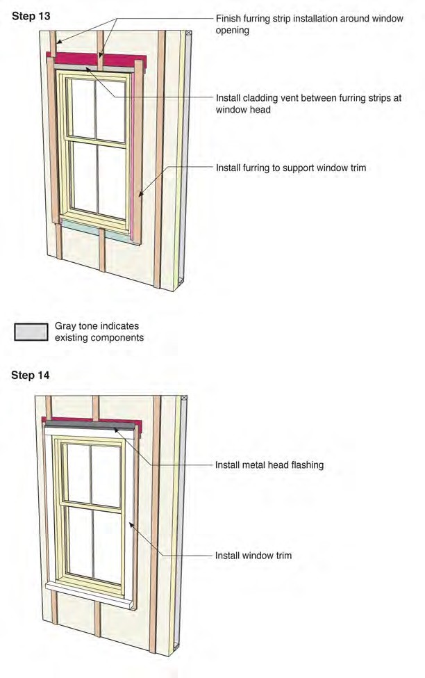Flanged Window with Extension Box in Wall 1A—Installation Sequence