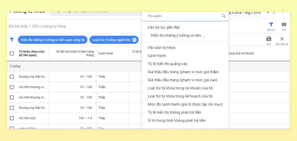 Chọn từ khóa phù hợp nhất