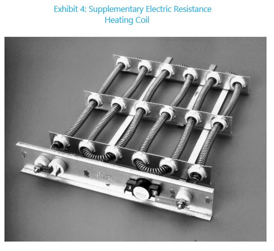 1.5 Supplementary Heating Basics Heat Pump Best Practices