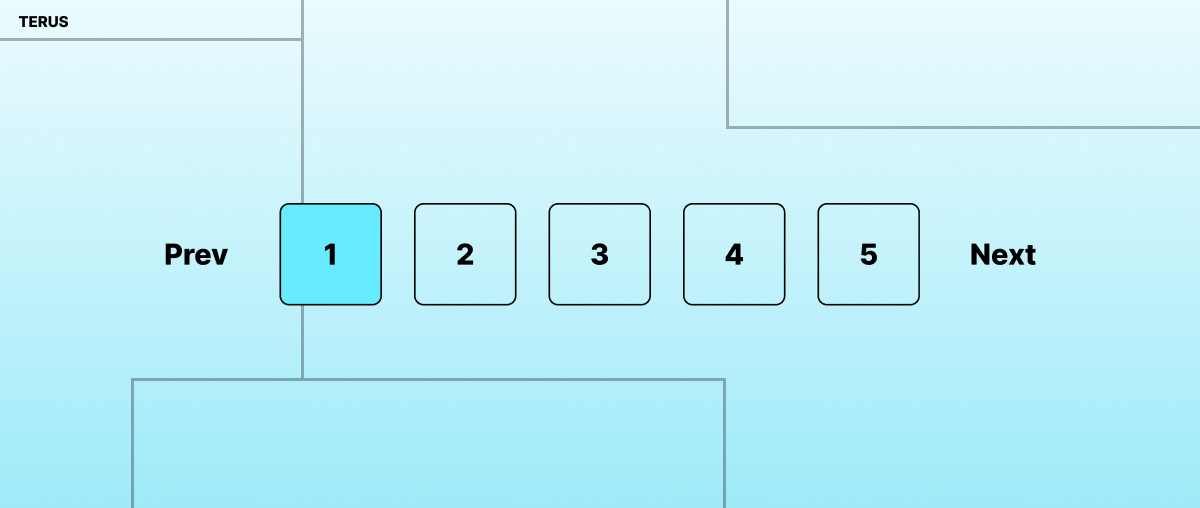 Pagination Là Gì? Ý Nghĩa Của Việc Phân Trang Website