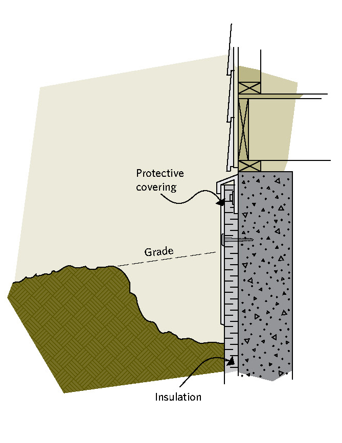 Exterior protection should extend below grade