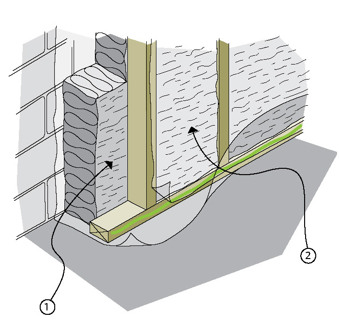 Double layer batt insulation in a framed wall