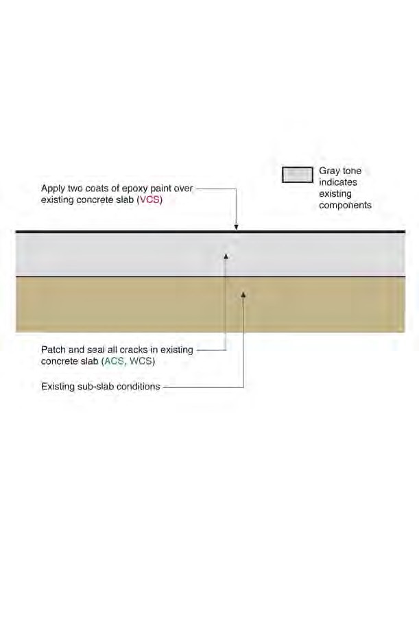 Uninsulated (or Existing Insulated) Slab Assembly