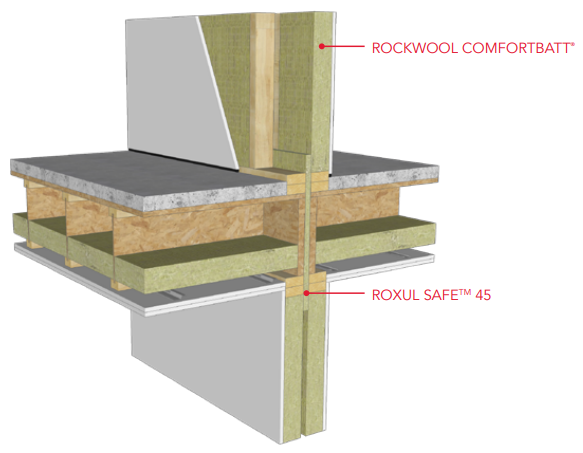 Interior Wood-framed Party Wall