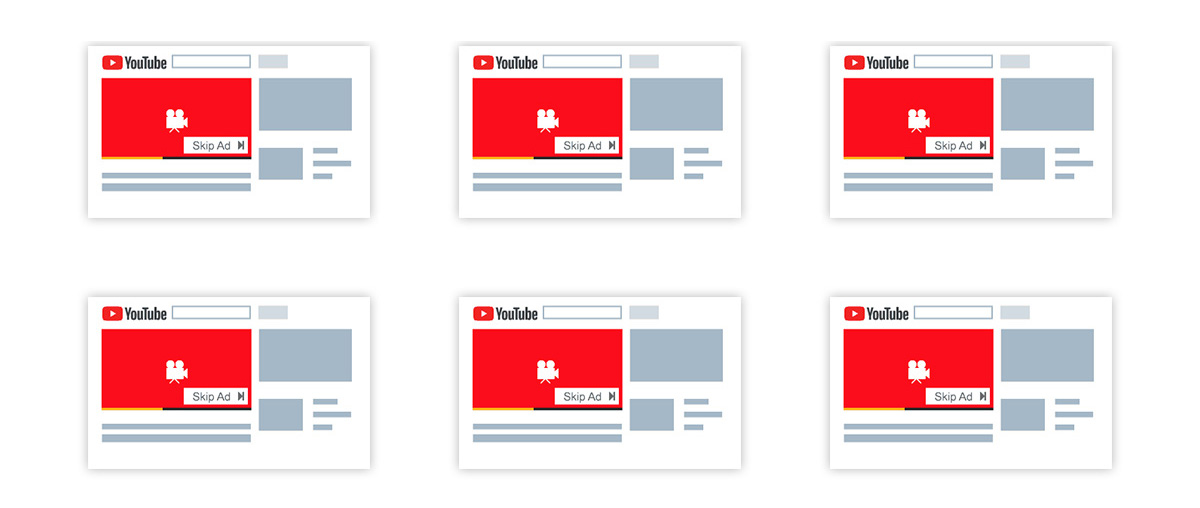 Youtube trend