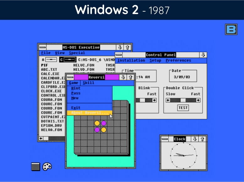 Windows 2.0 rus. Windows 2.0 Интерфейс. Windows 2.0 1987. Windows 2.01. Виндовс 1 MS-dos 1.0..