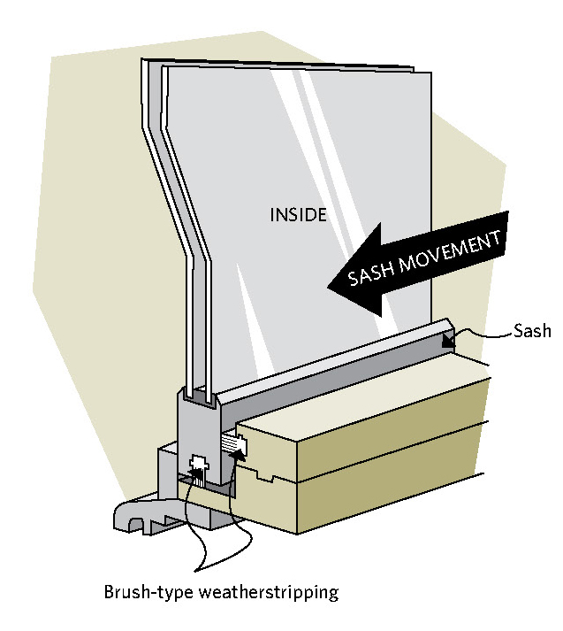 Brush weatherstripping on a sliding window