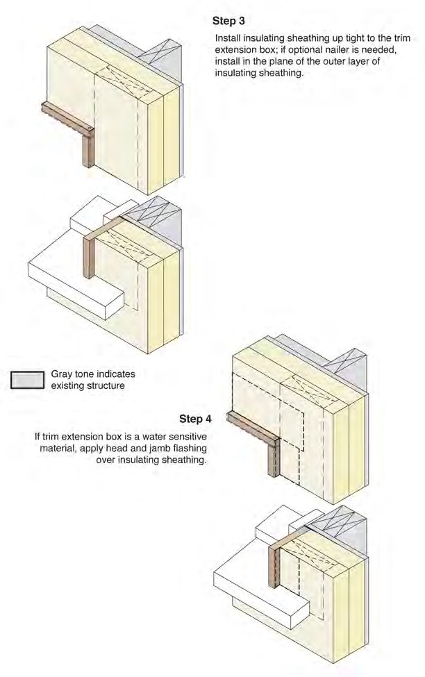 Flanged Window in Wall 1B—Trim Installation Sequence