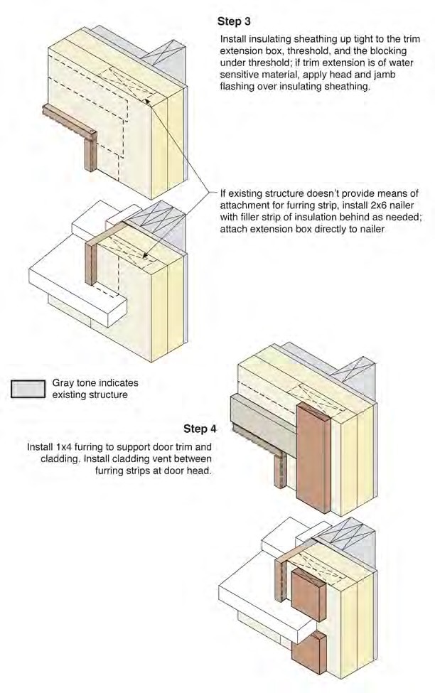 Exterior Door in Wall 1B—Trim Installation Sequence