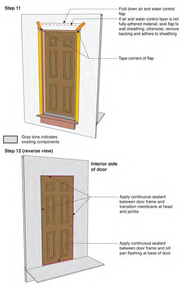 Exterior Door in Wall 1B—Installation Sequence