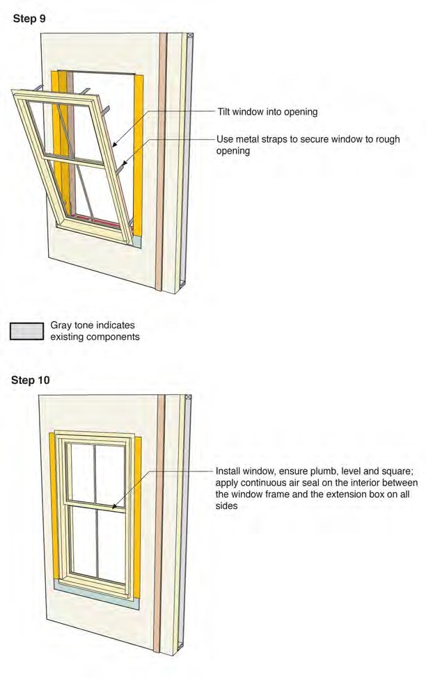 Flanged Window with Extension Box in Wall 1A—Installation Sequence