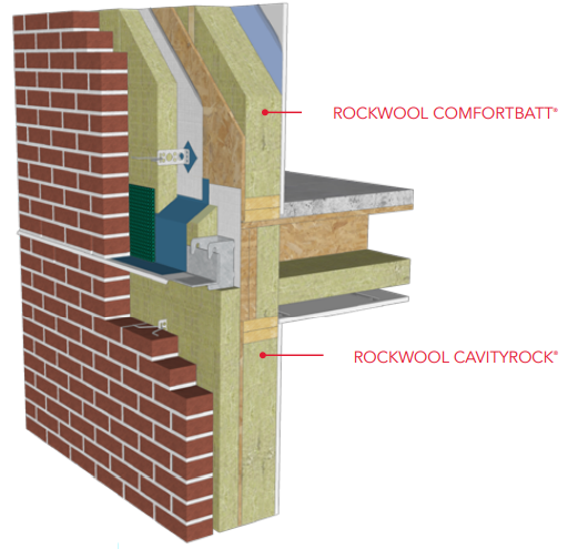 Exterior Wood-framed Wall