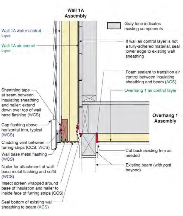 Wall 1A to Overhanging Floor 1 with Beam at Outside Corner