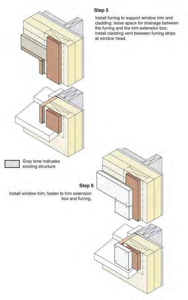 Flanged Window in Wall 1B—Trim Installation Sequence