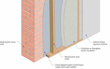 Figure 8: Cellulose or Fiberglass