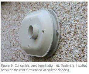 Venting | High-Efficiency Furnace Installation Guide For Existing Houses on  Guides