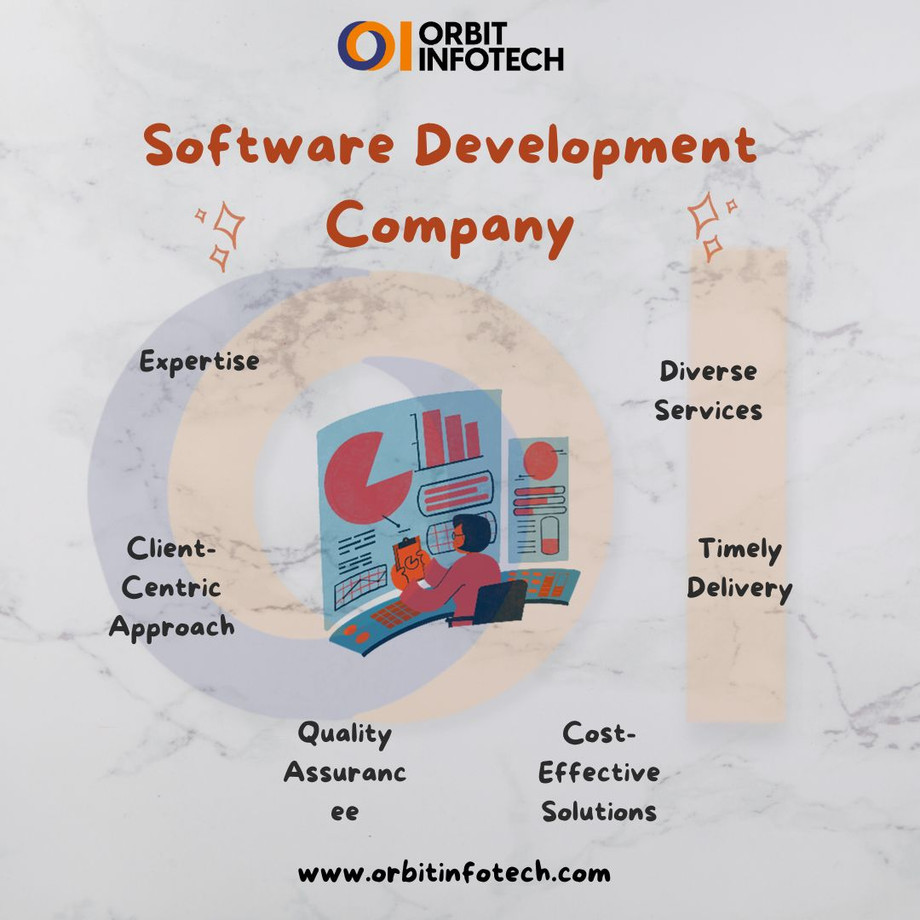 softwaredevelopmentcompany.jpg