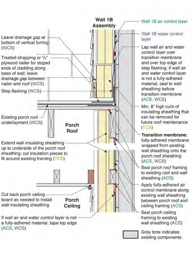 Porch Roof or Ceiling Connection to Wall 1B