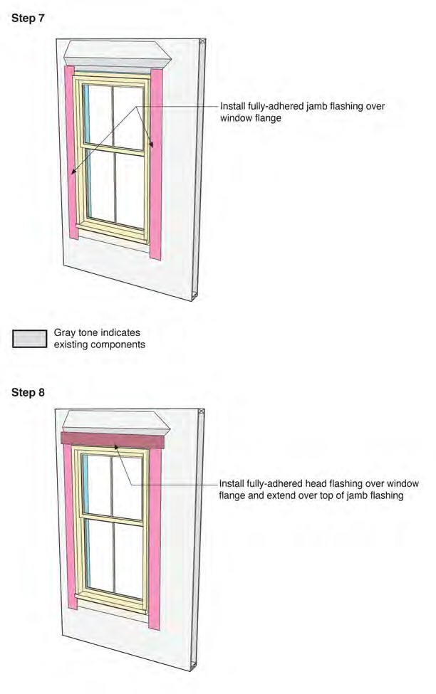 Flanged Window in Wall 1B—Installation Sequence