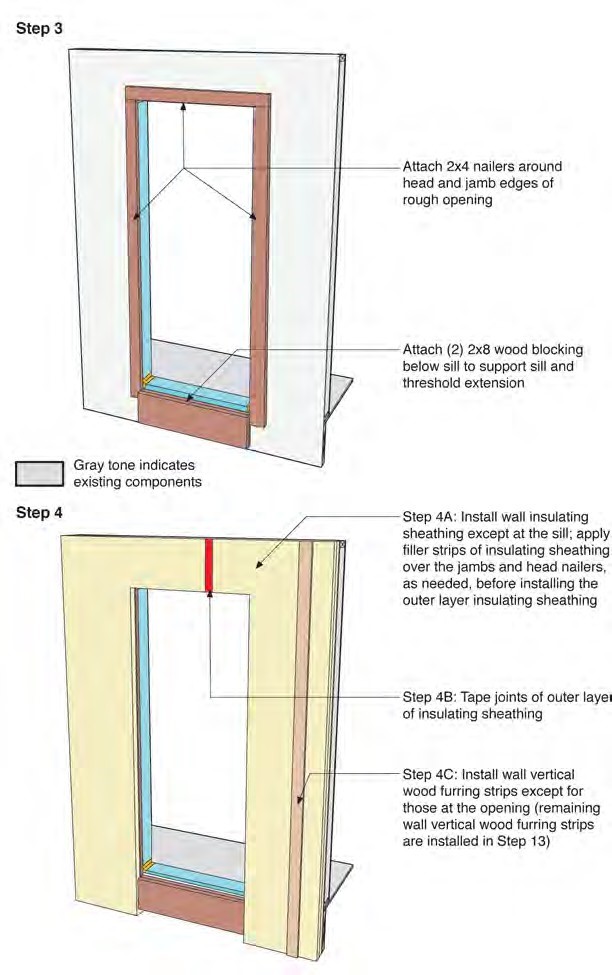 Exterior Door in Wall 1A—Installation Sequence