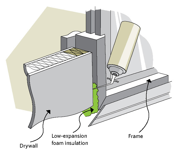 How to seal behind the window trim