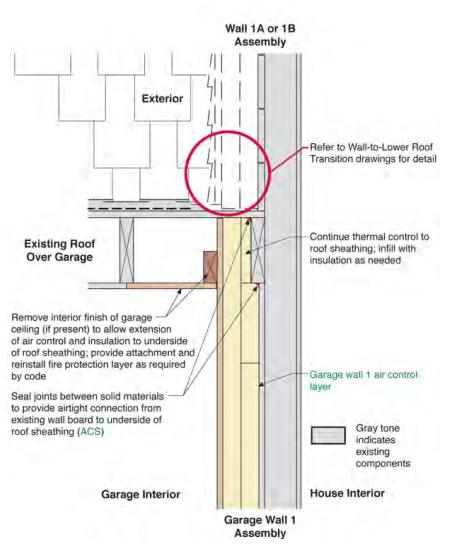 Garage Wall 1 to Garage Roof/Wall 1