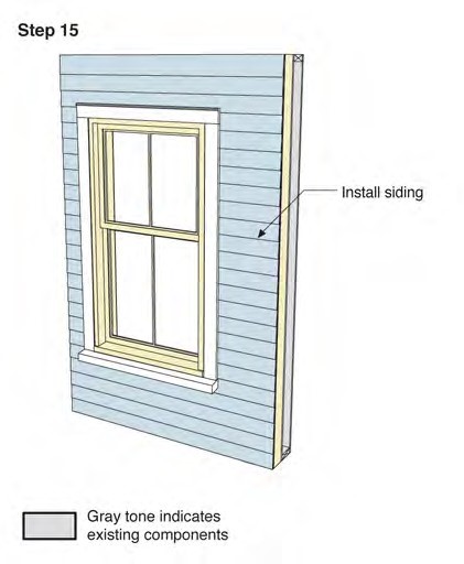 Flanged Window with Extension Box in Wall 1A—Installation Sequence