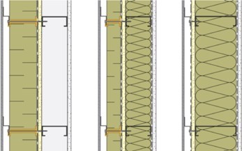 Exterior insulated