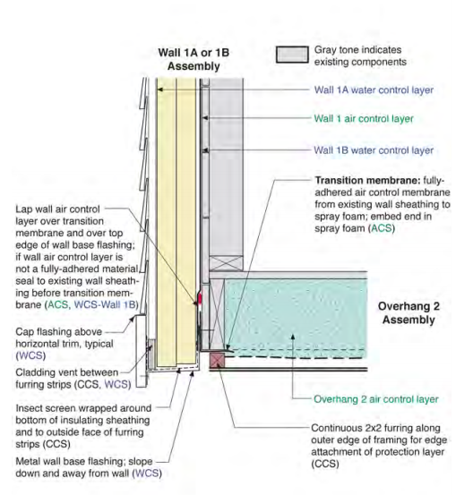 Wall 1 to Overhanging Floor 2 at Outside Corner