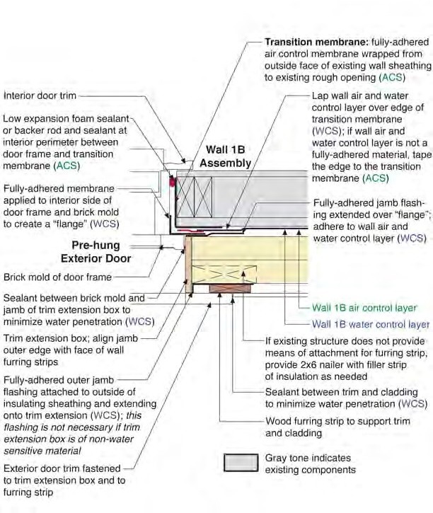 Exterior Door in Wall 1B—Jamb