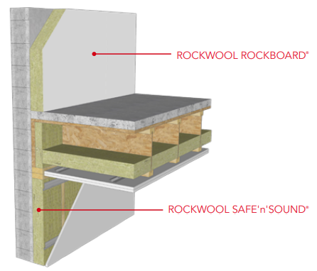 Elevator Shaft Wall (Concrete & Wood)