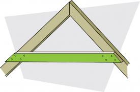 Collar beams or collar ties provide additional support