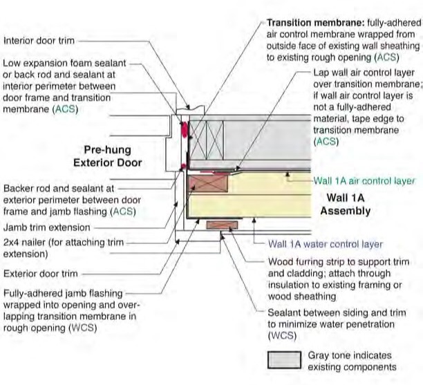 Exterior Door in Wall 1A—Jamb