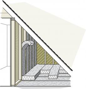 Les murs et le plancher d’une maison à étage mansardé devraient être isolés