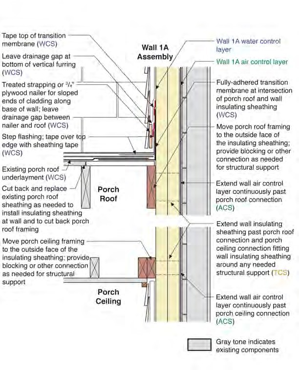 PORCH ROOF/CEILING CONNECTION TO WALL 1A