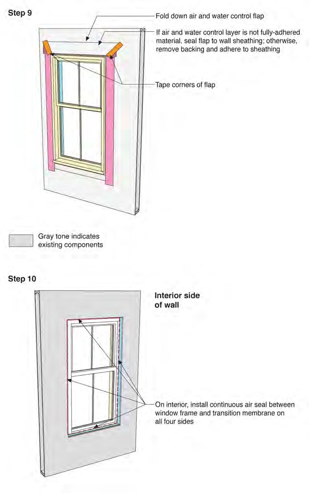 Flanged Window in Wall 1B—Installation Sequence