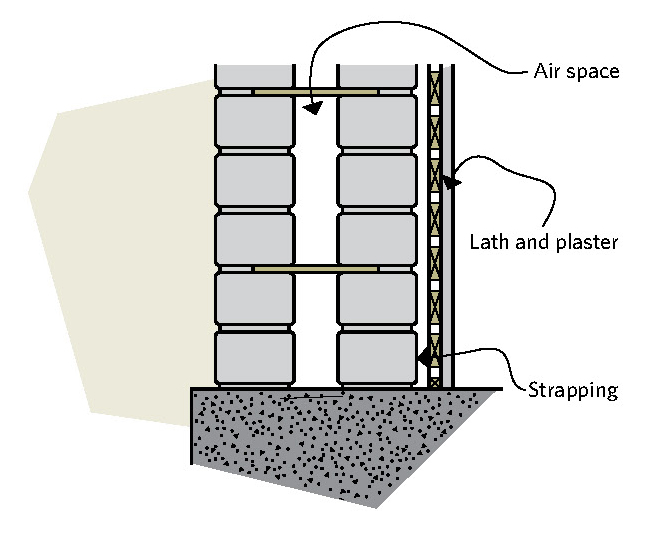 Insulated block wall sales construction