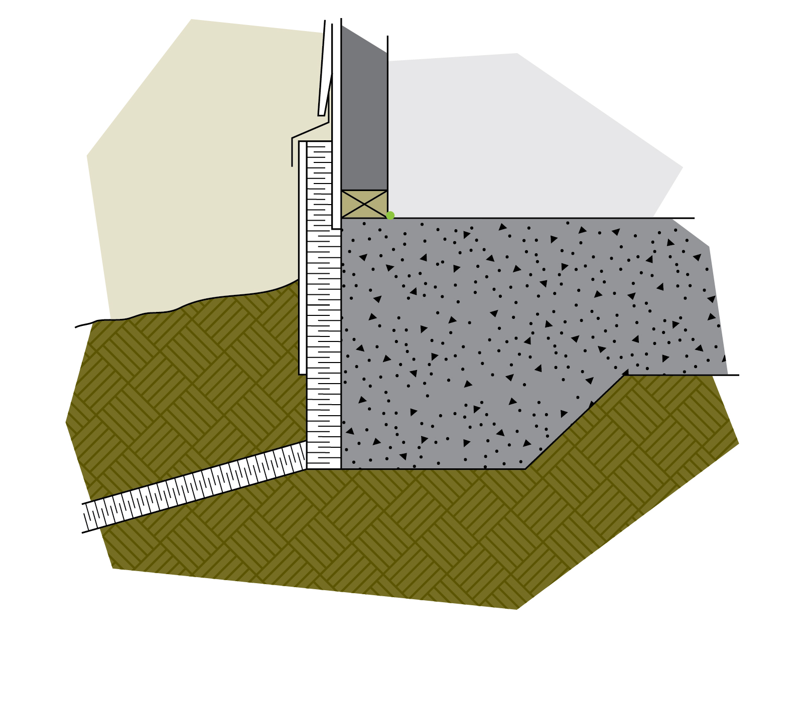 Sloped rigid insulation